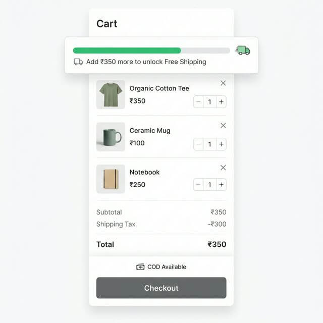Strategies to reduce cart abandonment in India including free shipping nudges and trust badges